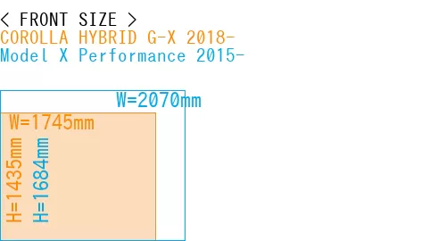 #COROLLA HYBRID G-X 2018- + Model X Performance 2015-